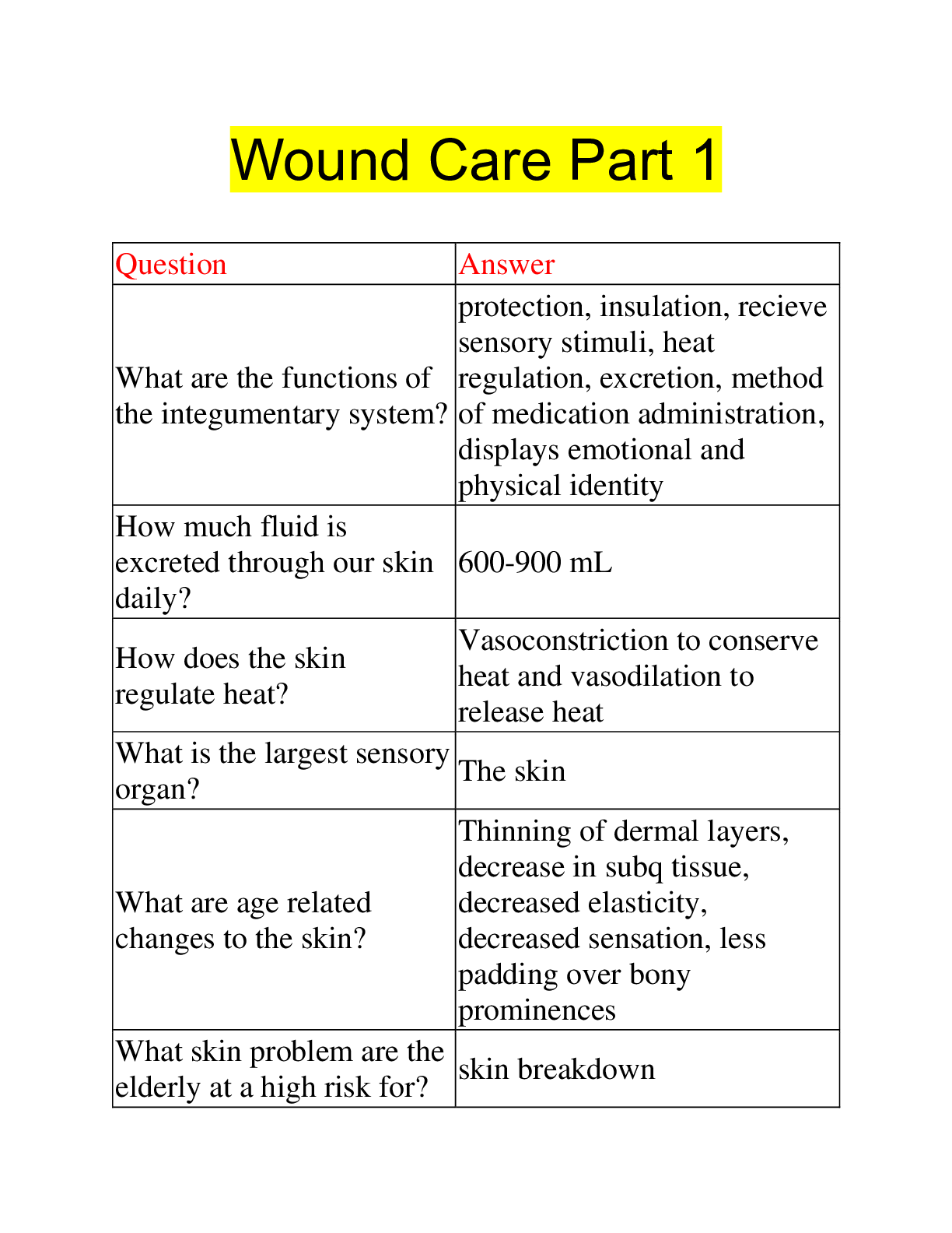 Preview image of Wound Care Part 1 document